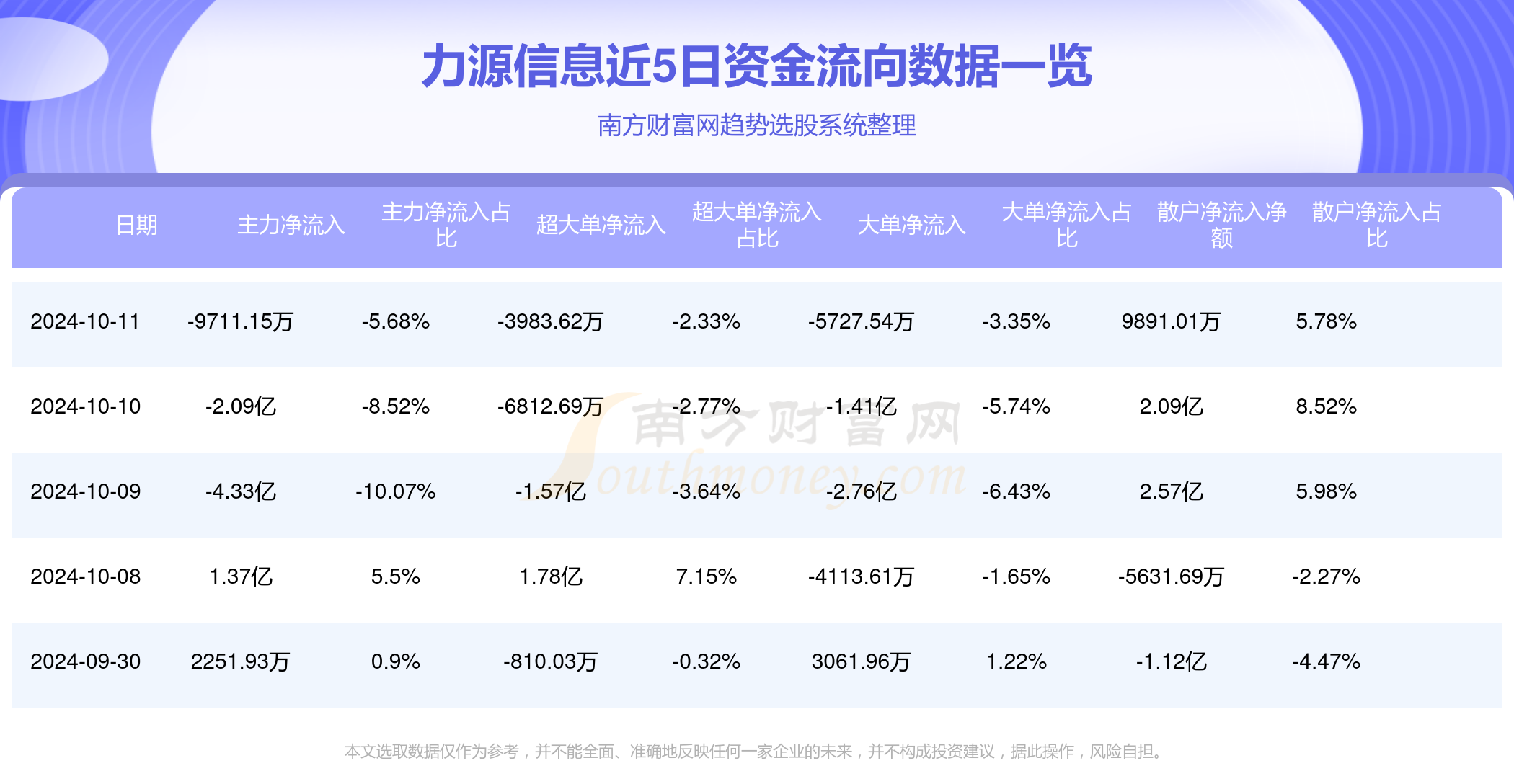 动力源股票最新消息深度解析报告发布！