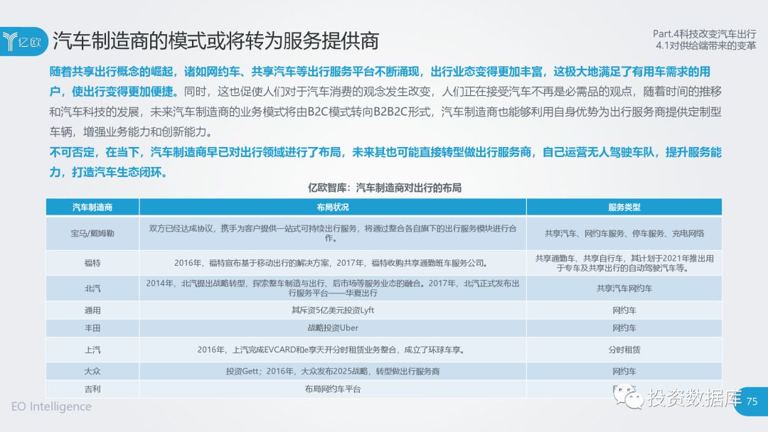 洋山专线最新时刻表，科技重塑出行体验，引领智能出行新时代