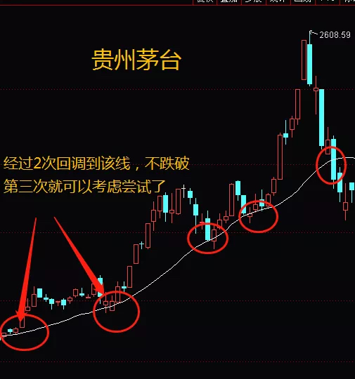 价值趋势飞哥最新视频，学习变革，自信翱翔之旅