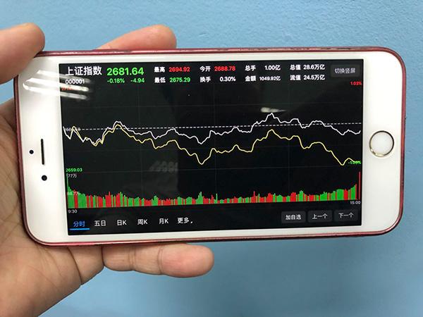 秦洪最新股市分析，热点解读与看盘最新消息📈📉