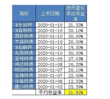 澳门一码中精准一码免费,未来解答解释定义_yShop69.637