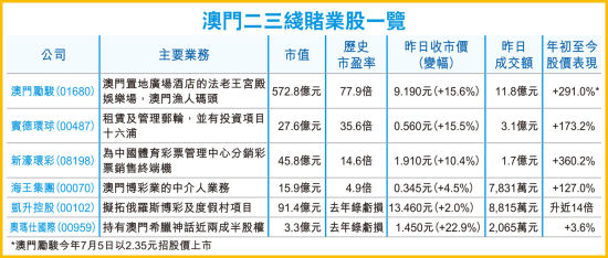 澳门钱多多最准的资料,定性分析说明_Hybrid12.81