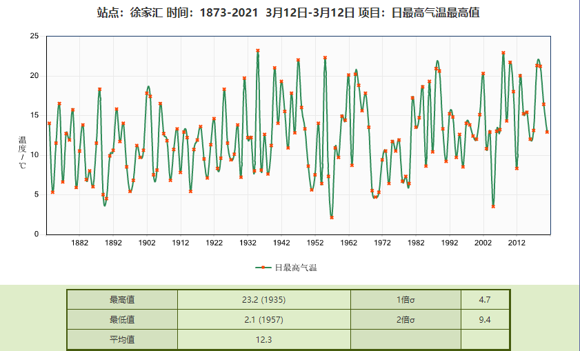 新澳门今晚开奖结果+开奖记录,结构化评估推进_UHD版39.366