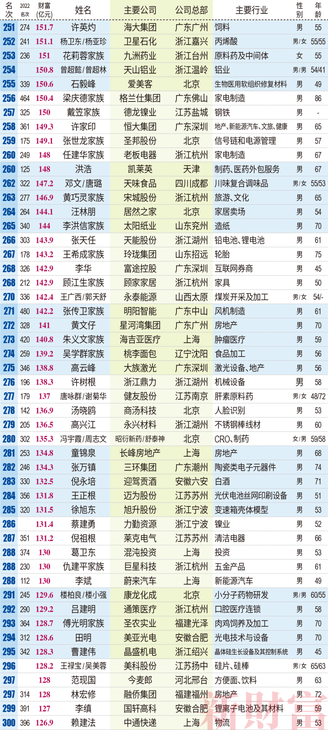 新澳天天开奖资料大全最新,精准分析实施步骤_2D55.873