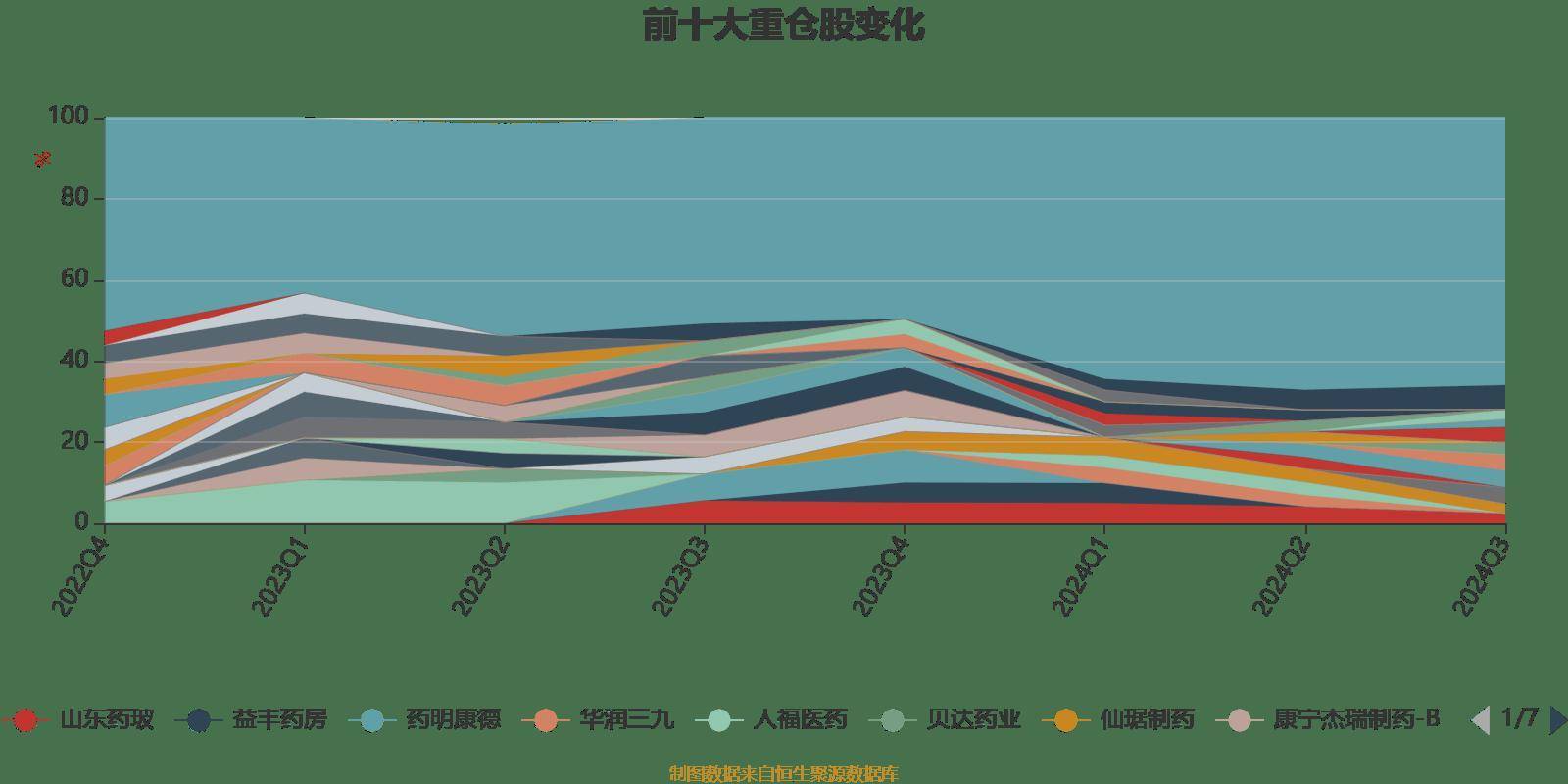 2024新澳精准资料大全,深层策略设计数据_Galaxy66.636