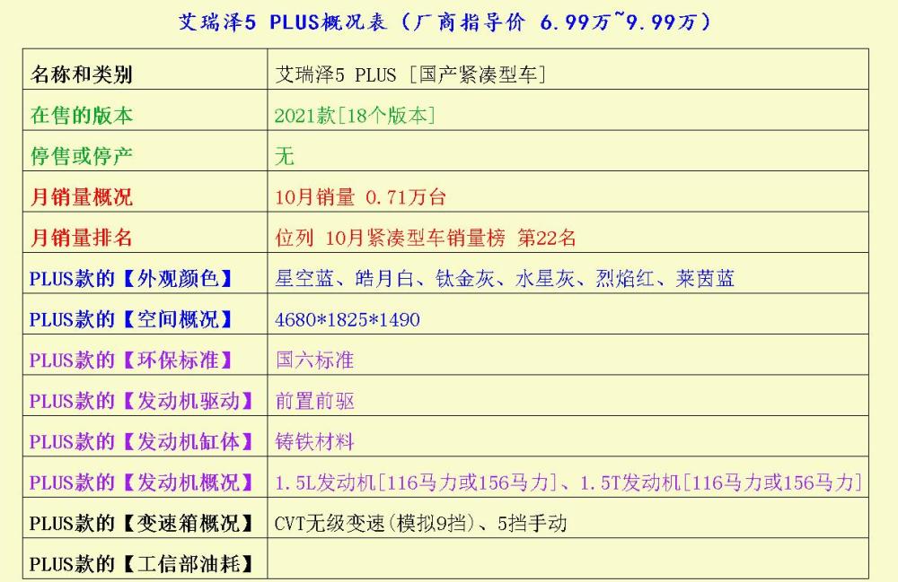 2024新奥今晚开什么,定性说明评估_Plus55.79