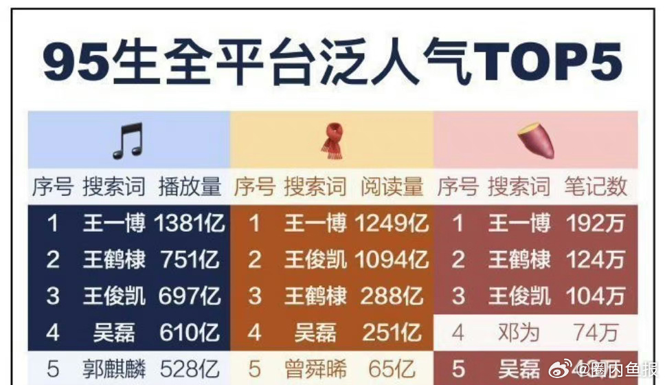 香港王中王一肖最准,实地执行分析数据_FT85.397