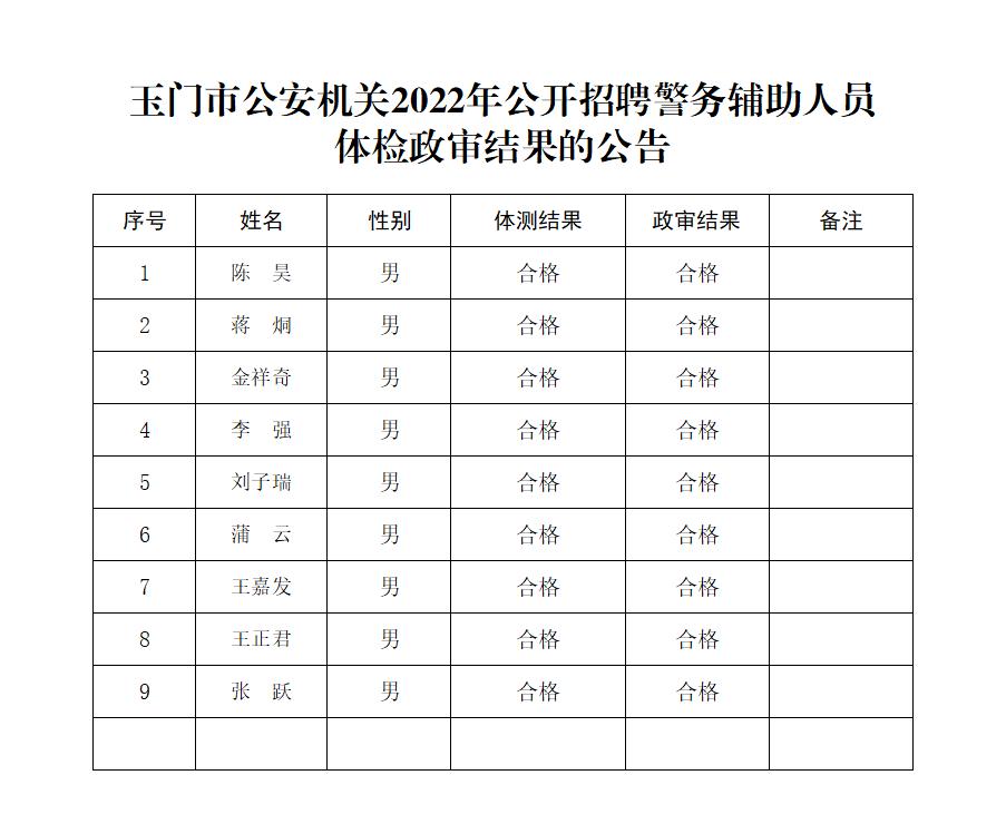 玉门在线最新招聘信息,玉门在线最新招聘信息，学习变化，成就无限可能！