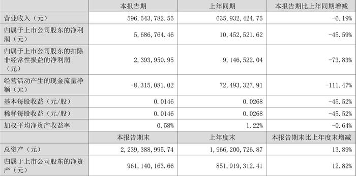 2024年新奥梅特免费资料大全,战略方案优化_Notebook25.568