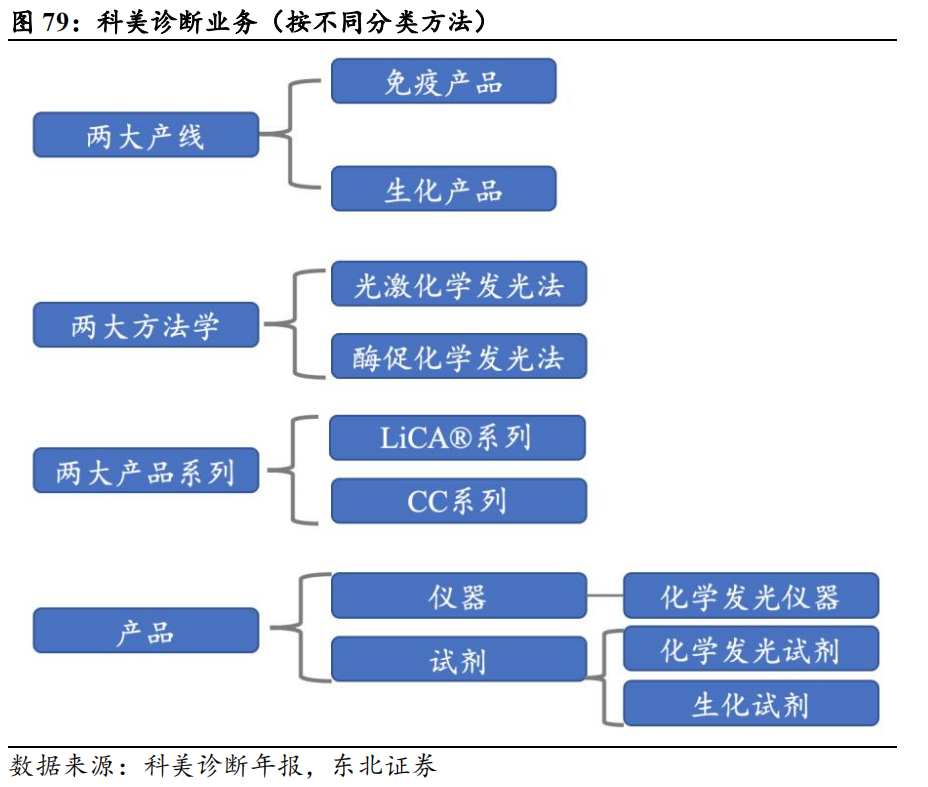 二四六天好彩(944cc)免费资料大全2022,深度应用数据解析_HD48.32.12