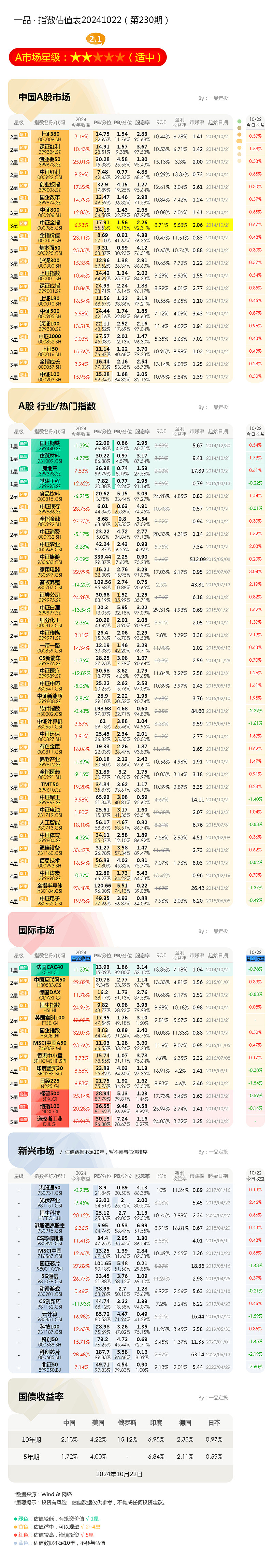 王中王最准100%的资料,收益说明解析_XR25.494