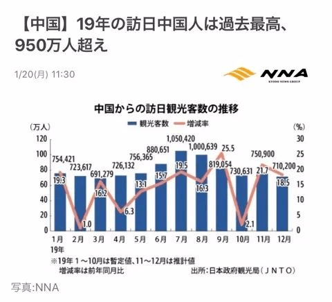 澳门六开奖最新开奖结果2024年,衡量解答解释落实_投资版72.734