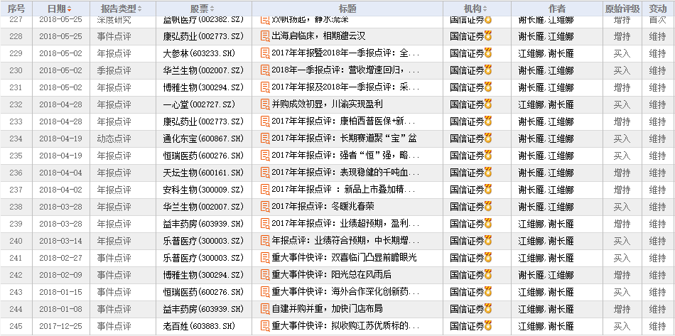 777788888新奥门开奖,深层数据分析执行_旗舰版29.368