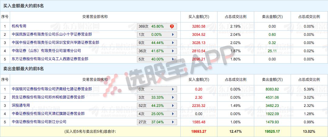 4949澳门天天彩大全,实地数据验证实施_KP19.860