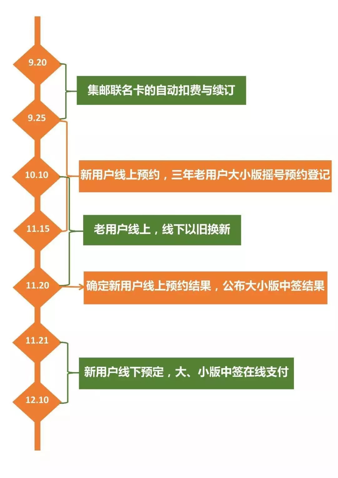 2024澳门特马今晚开奖一,实地执行考察设计_BT17.250