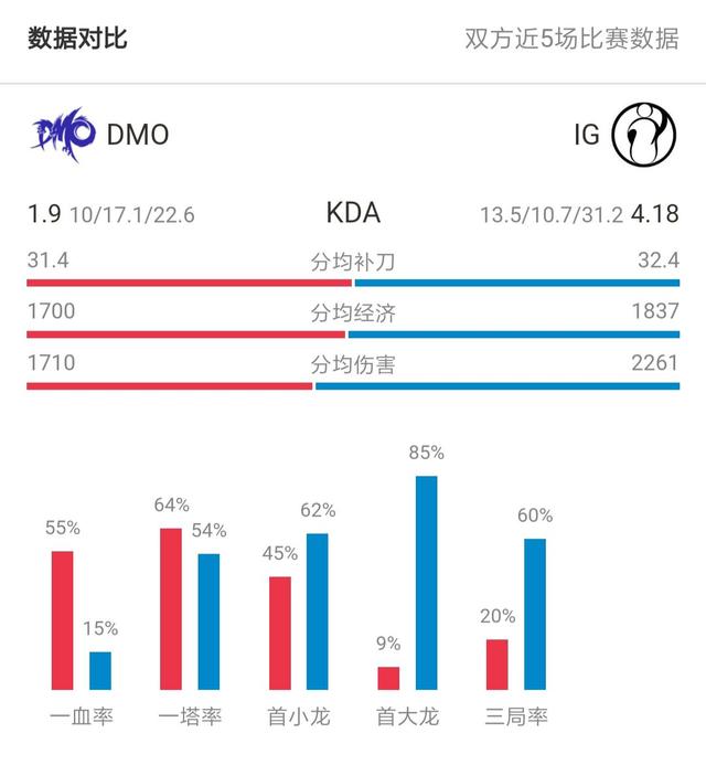 澳门濠江论坛免费下载,深入应用解析数据_定制版47.742