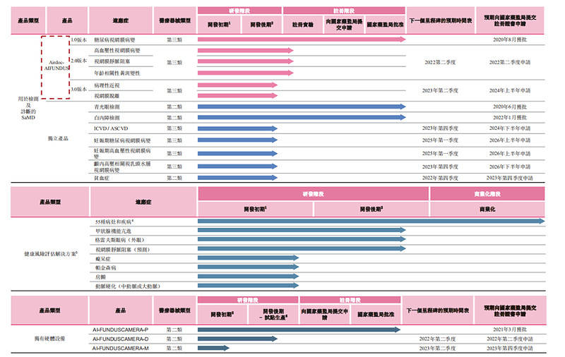 香港4777777开奖记录,实地数据评估策略_L版23.202