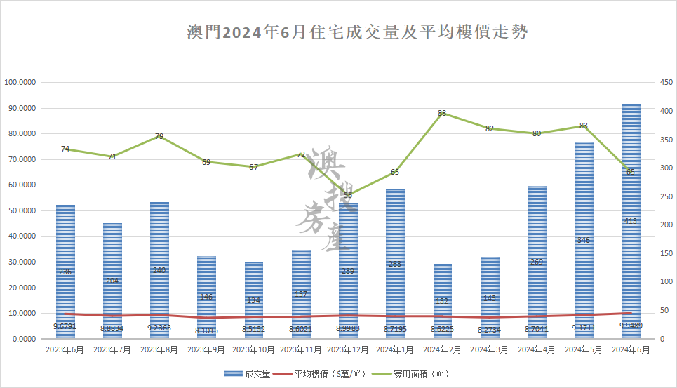 澳门一肖一码100,实地分析数据方案_Harmony66.543