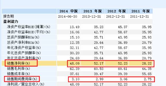 2024澳彩免费公开资料查询,最佳精选解释落实_标配版24.697