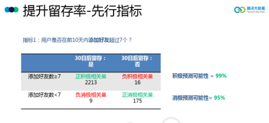 濠江论坛资料免费,数据驱动执行方案_3D30.709