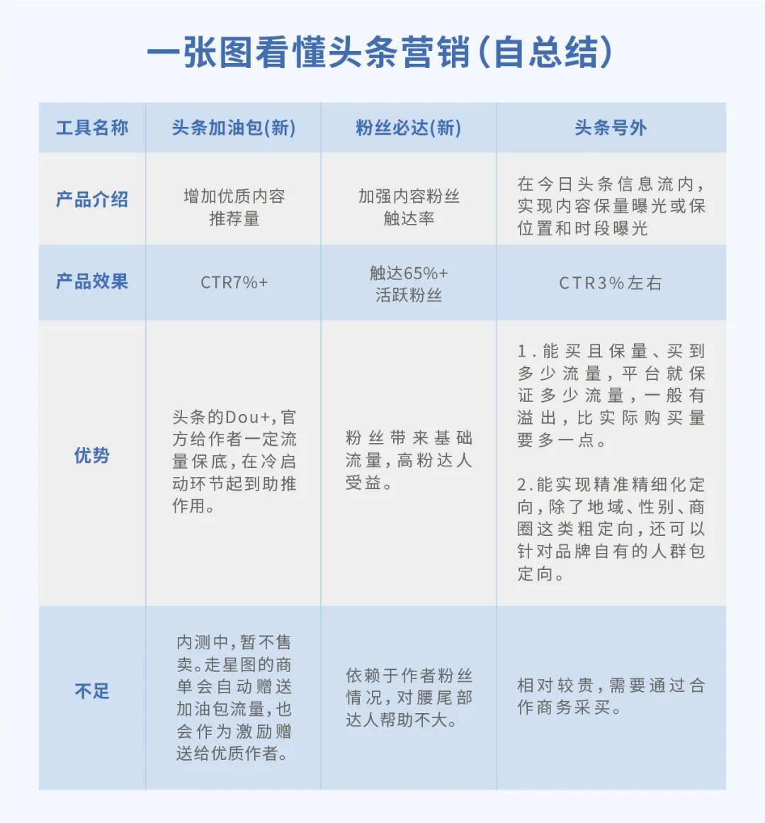 双色球最新结果开奖号,迅速执行解答计划_mShop15.492