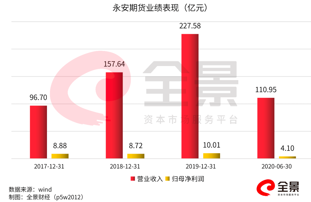 7777788888王中王开奖记录2021年,仿真技术方案实现_suite94.255