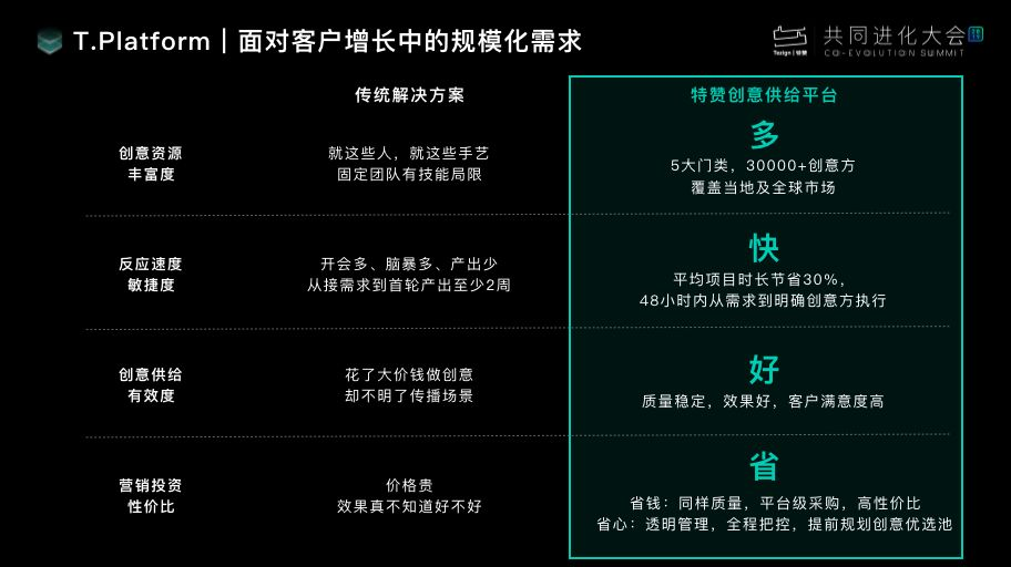 2024今晚澳门开特马开什么,全面应用分析数据_QHD85.76