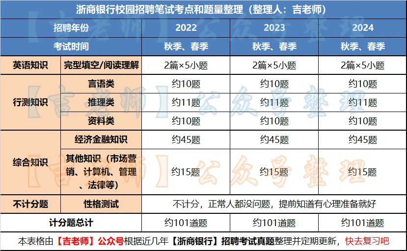 2024新澳正版免费资料的特点,稳定策略分析_8DM50.95