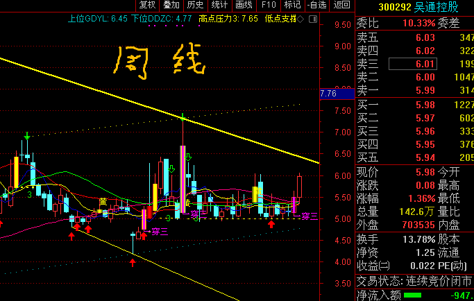 吴通控股最新动态更新，最新消息汇总