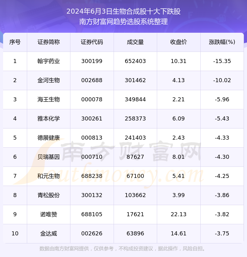 2024年香港6合开奖结果+开奖记录,实地数据验证设计_4DM11.22