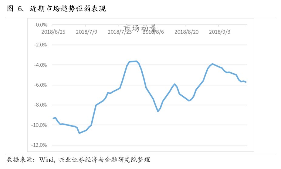 香港正版图库图纸,稳健性策略评估_VIP93.644