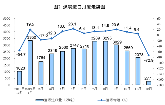 5000大卡煤炭最新价格，点燃自信之光，激发学习热情