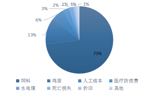 西部牧业重组最新动态，消息及其影响深度解析