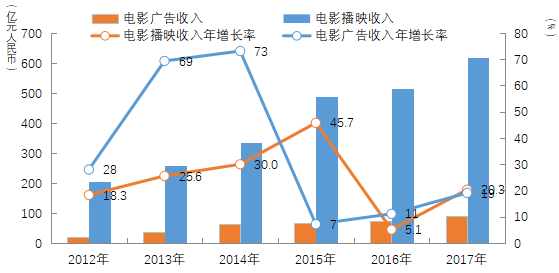 电广传媒重组最新动态，变化带来自信与成就感