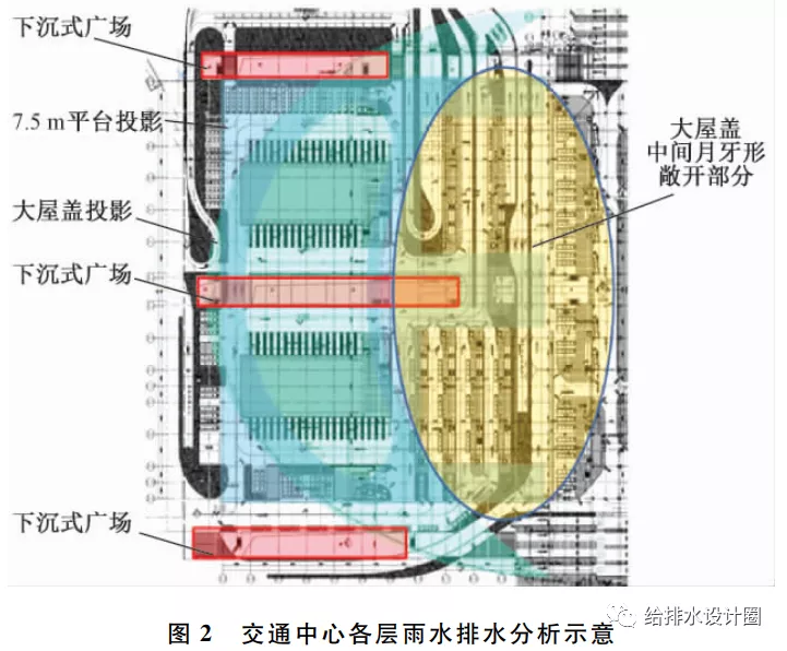 室外给水设计规范最新版