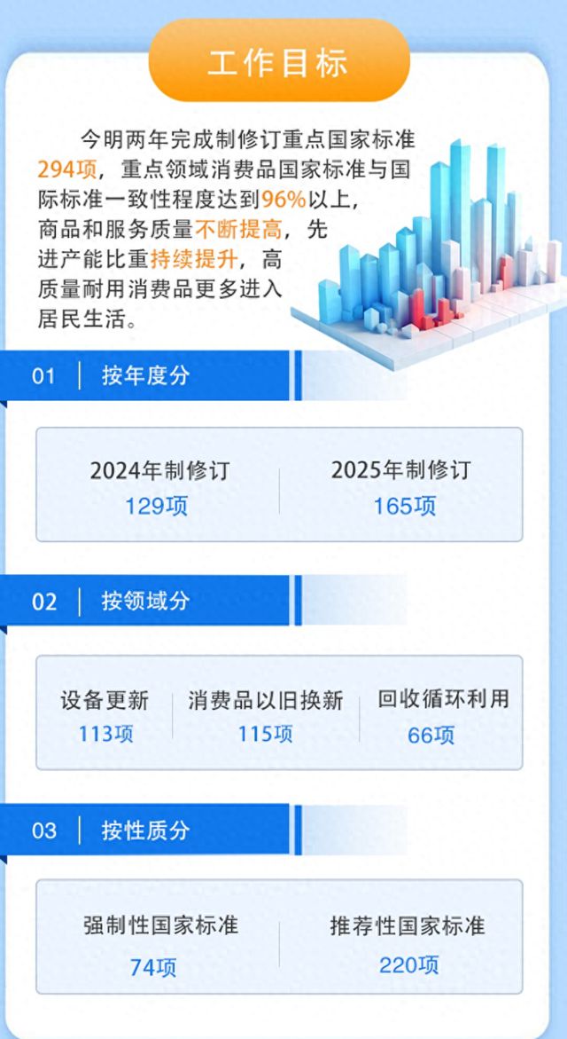 2024新澳资料大全免费,前沿研究解析_Advance60.129