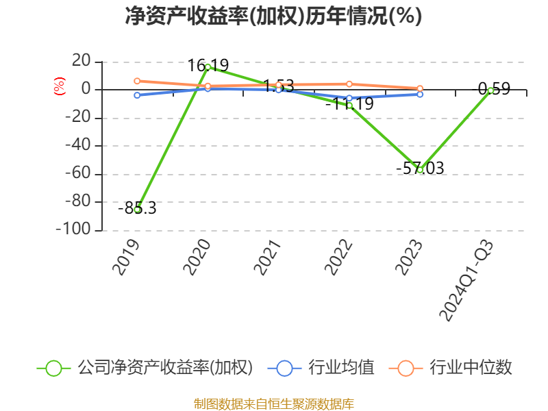 2024年新奥梅特免费资料大全,稳健性策略评估_8K83.858