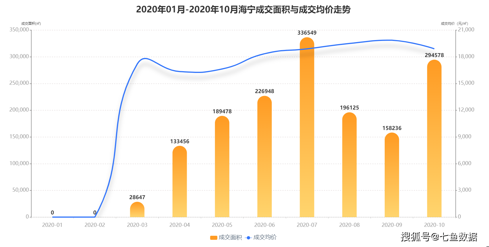 三四线城市房价最新动态，趋势、影响及洞察