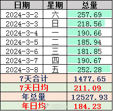 2024澳门天天开好彩大全凤凰天机,深入解答解释定义_2DM47.723