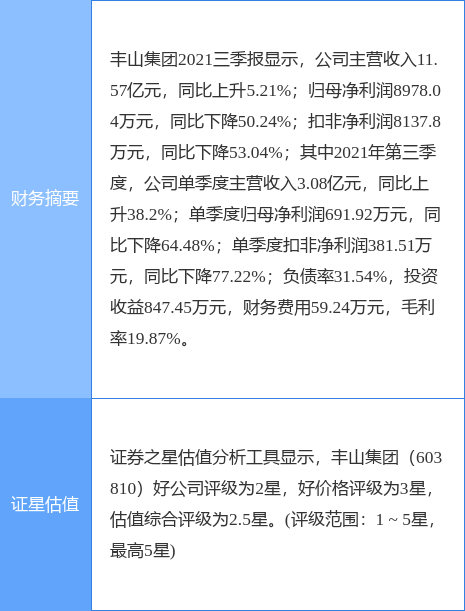 2024新澳门资料大全123期,精细评估说明_高级版67.292