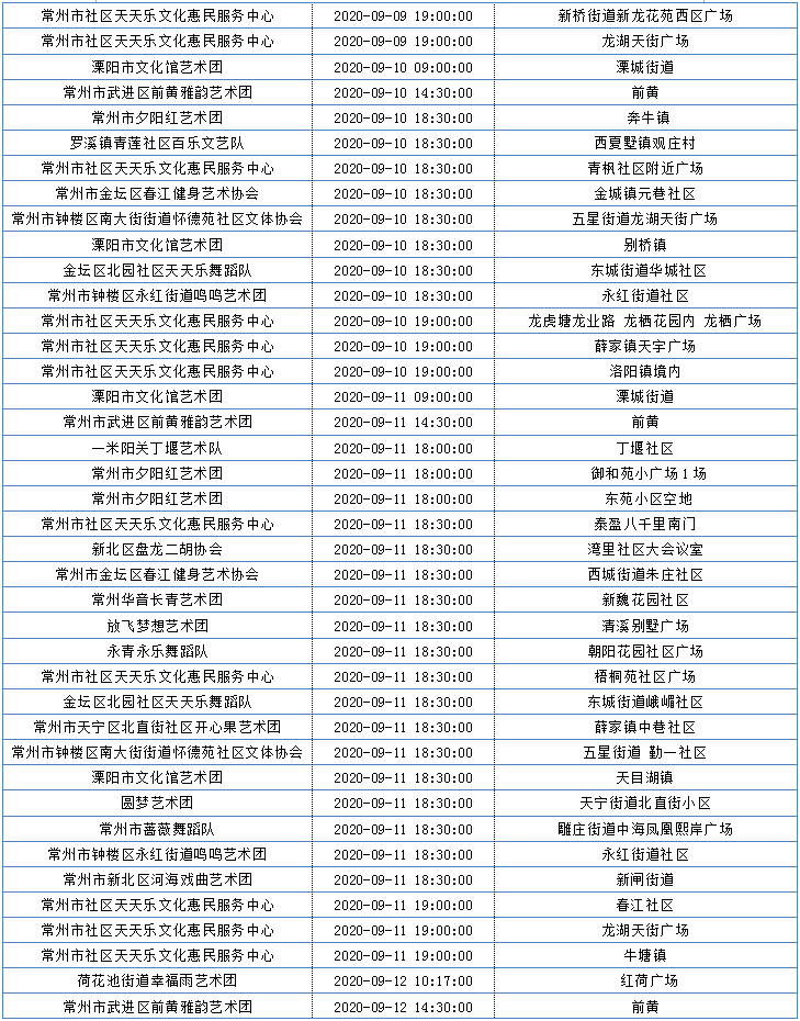 777788888新奥门开奖,完整机制评估_bundle20.832