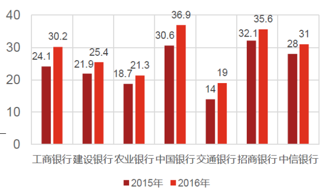 二四六王中王香港资料,可持续发展实施探索_Premium43.791