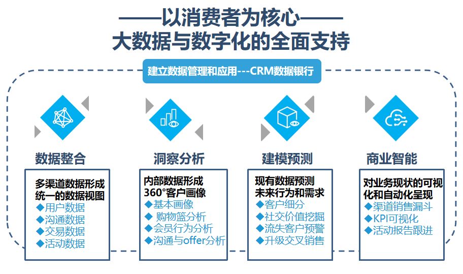 2024澳门天天六开彩免费图,数据整合策略分析_DP33.534