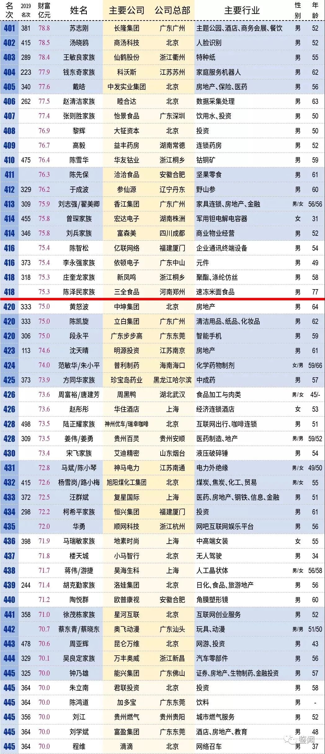 新澳门开奖结果2024开奖记录,全面执行数据方案_M版51.58