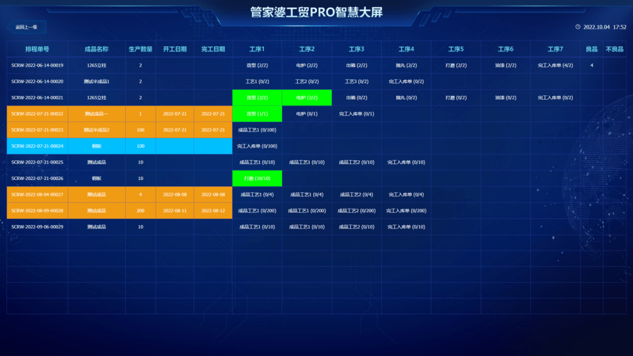 管家婆一肖一码100%准确一,数据实施导向策略_1080p69.646