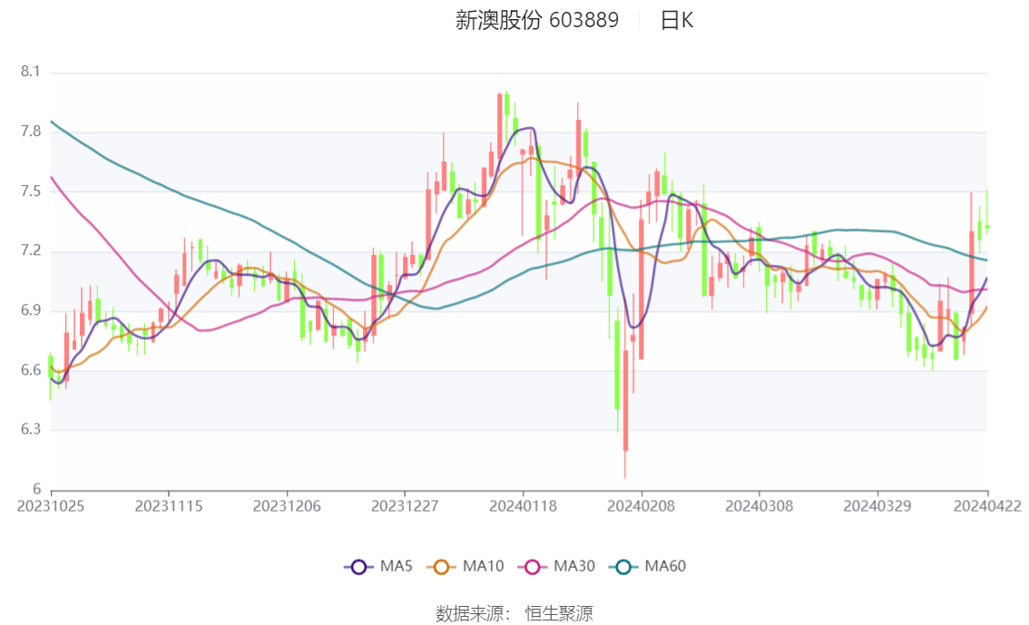 新澳一句真言,动态调整策略执行_X45.963