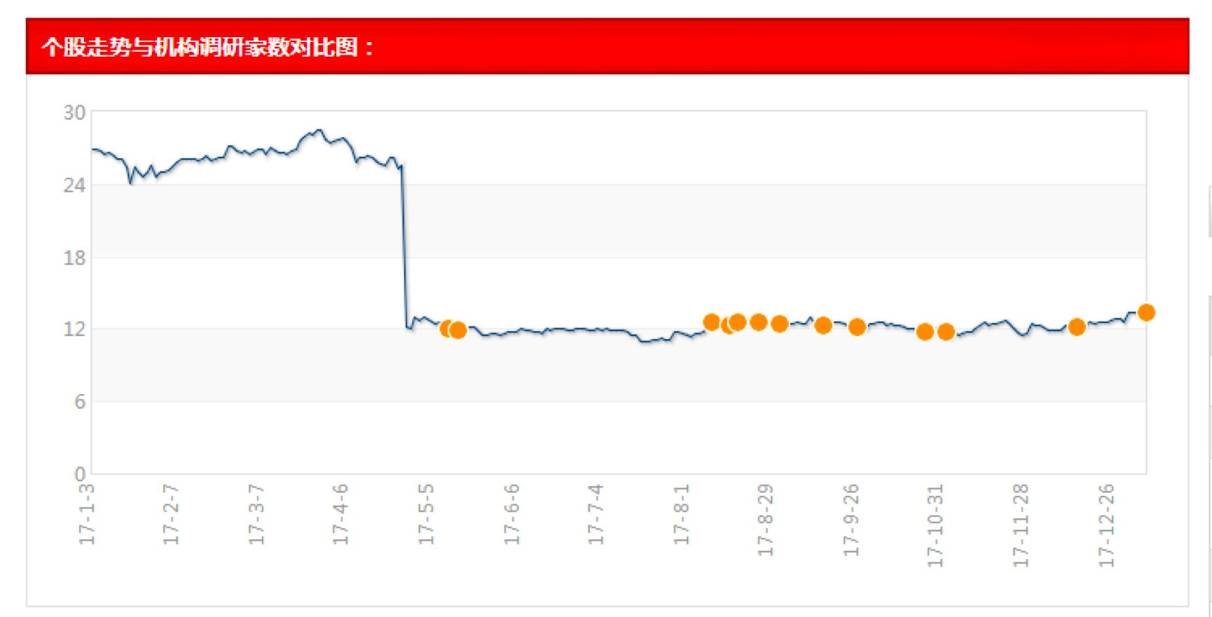 4949澳门精准免费大全2023,实地验证数据计划_Phablet89.14