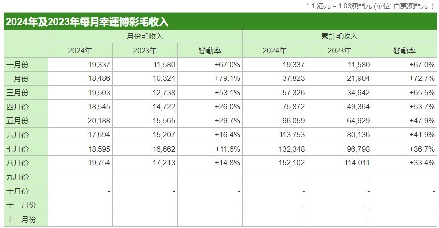 澳门平特一肖100%准确吗,高速方案规划响应_Deluxe59.794