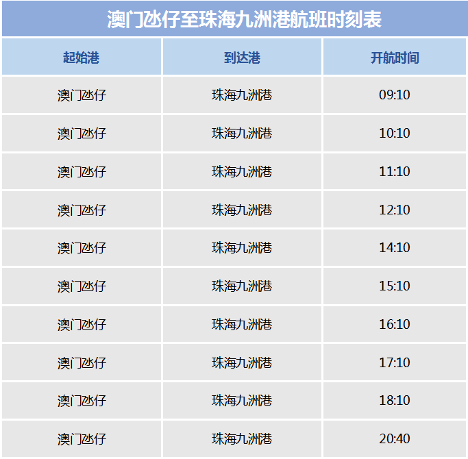 澳门钱多多最准的资料,标准程序评估_QHD17.833