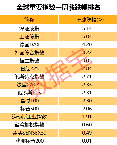 跑狗图2024年今期,数据整合策略分析_限定版82.60